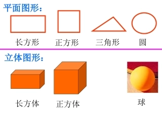 1认识圆柱和圆锥