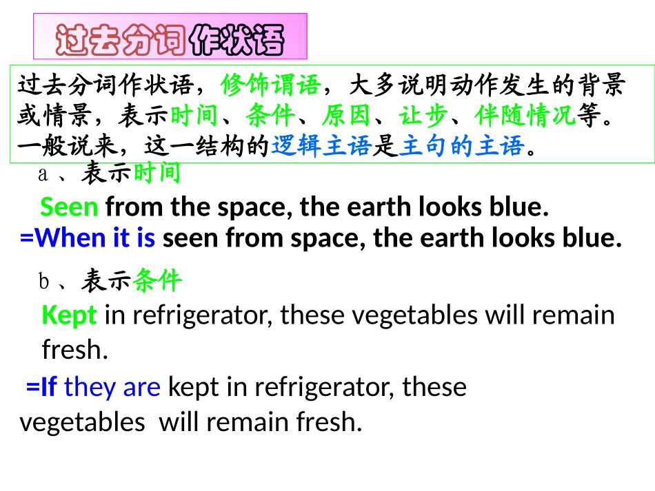 过去分词课件_第3页