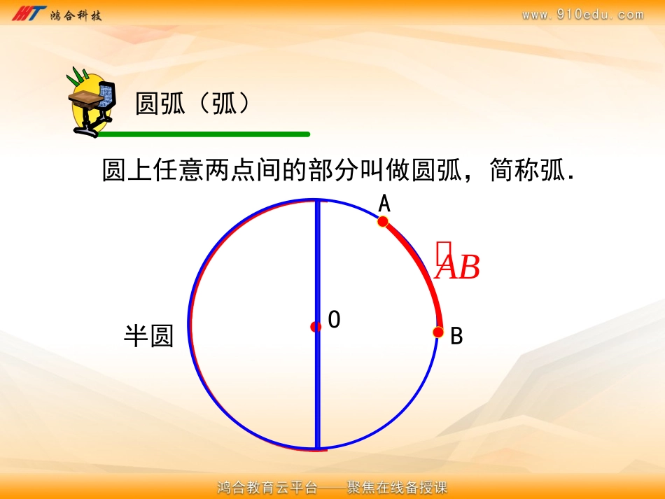 弧、弦、圆心角_第2页