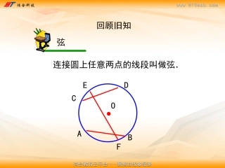 弧、弦、圆心角