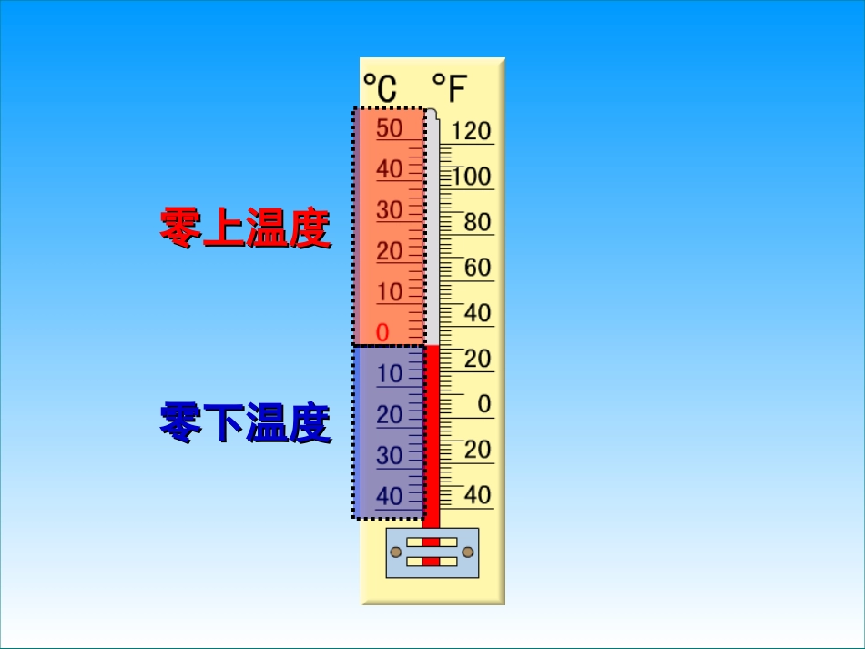 认识负数(1)_第3页