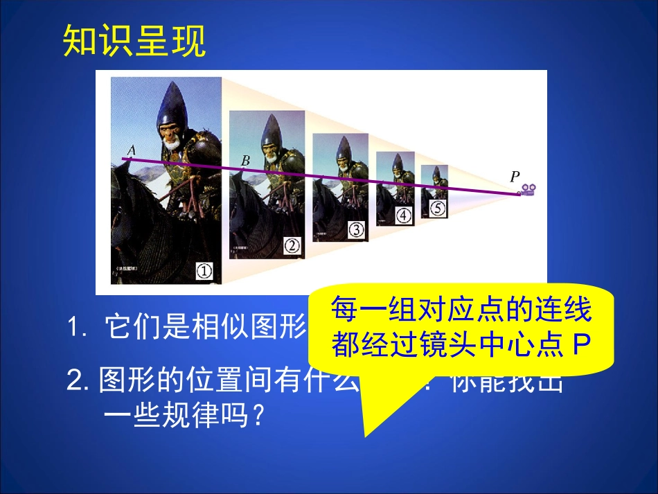 48图形的位似（一）_第3页