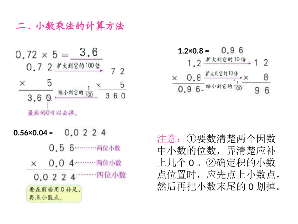 小数乘法复习_第3页