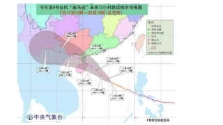 气旋和反气旋