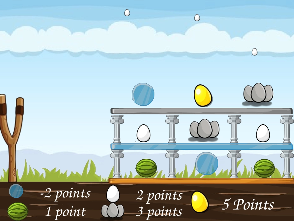 愤怒的小鸟模版_第3页