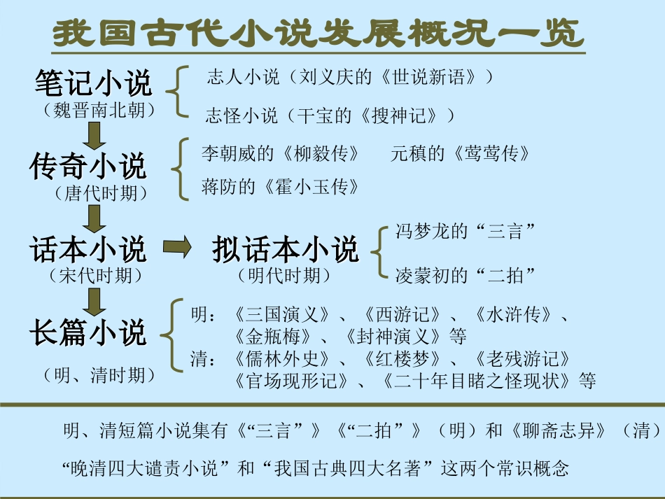 1·林黛玉进贾府_第1页