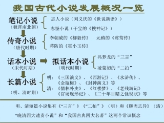 1·林黛玉进贾府