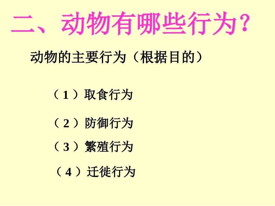 第二节先天性行为和学习行为_第3页