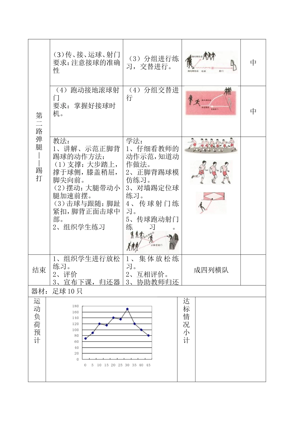 脚内侧接球2_第2页