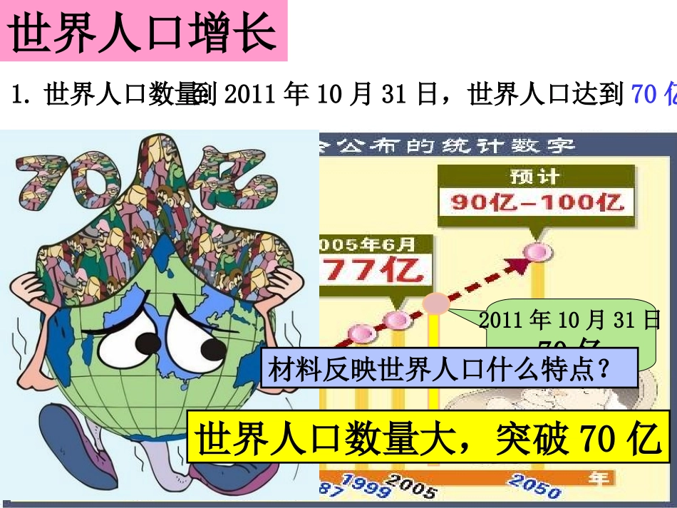 812我国的人口警钟须长鸣（课件）_第3页