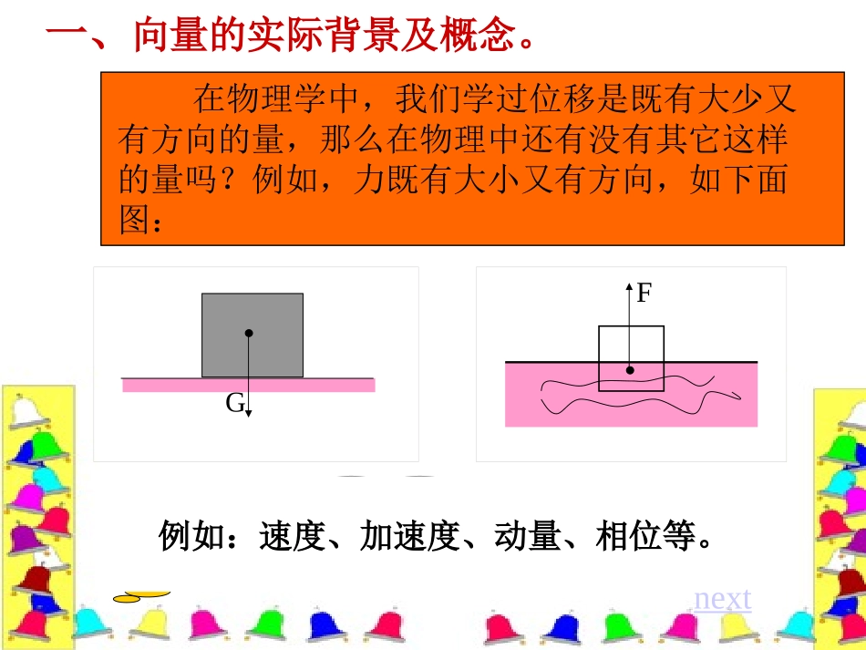 21平面向量的实际背景与基本概念课件_第2页