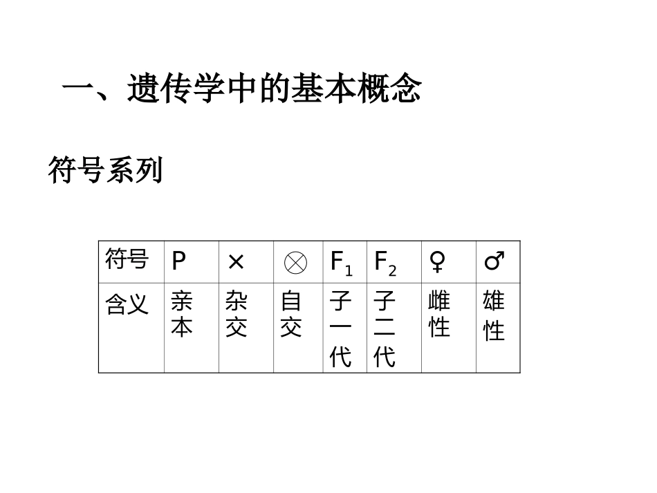 遗传因子的发现_第2页