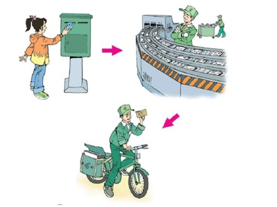 五年级上册编码_第3页