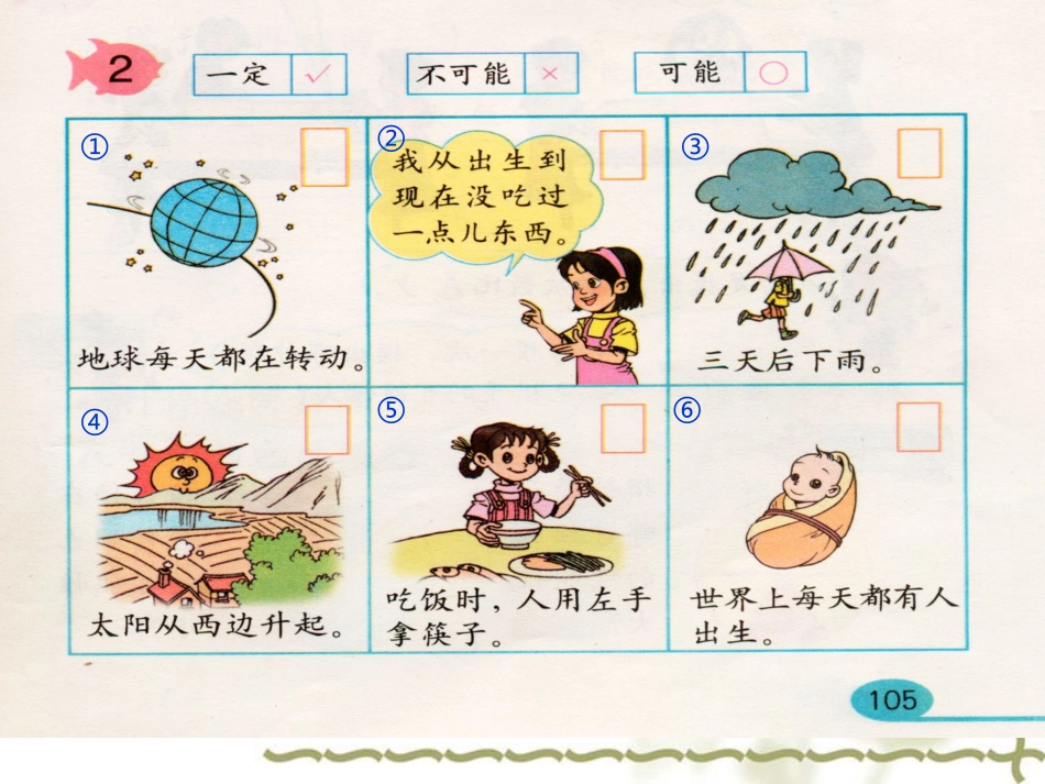 可能性（任）_第2页