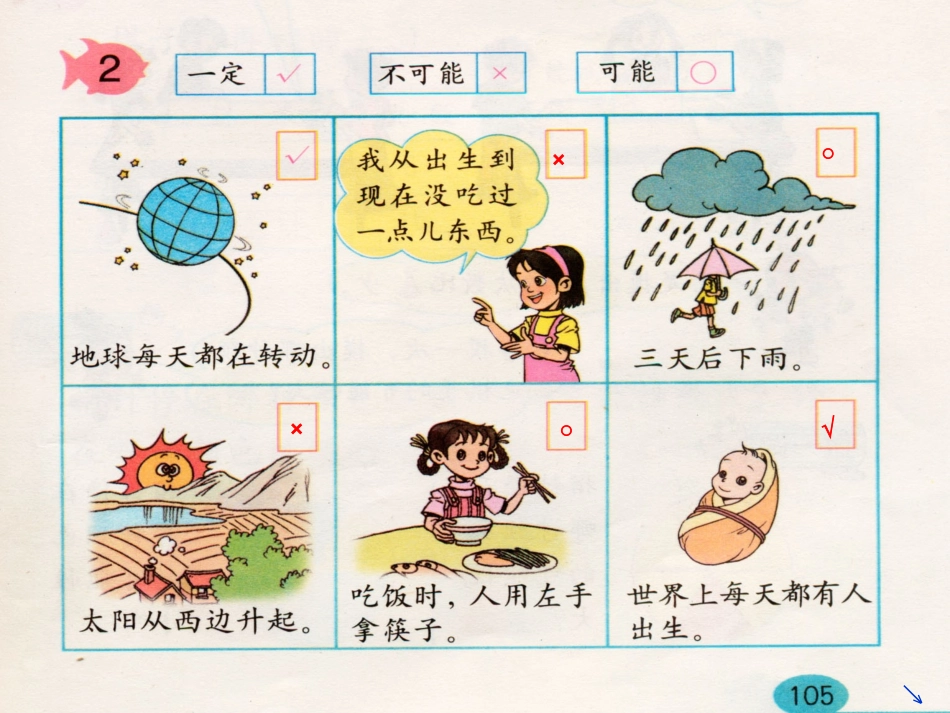 可能性（任）_第3页