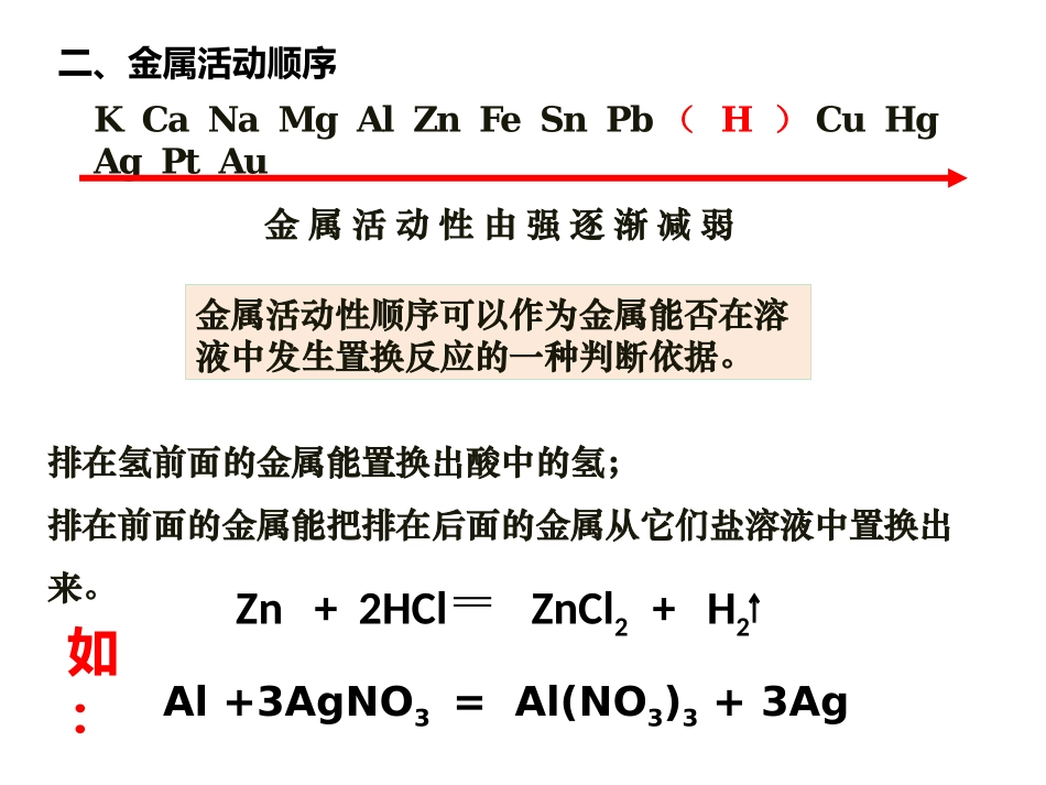 化学符号的意义_第2页