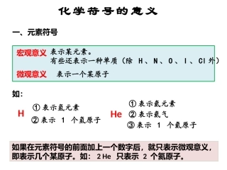 化学符号的意义
