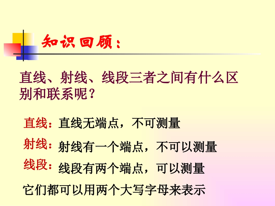 42直线、射线、线段（二）课件_第2页