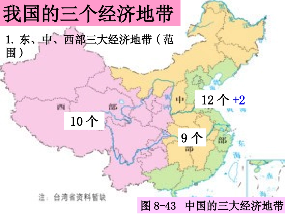 842因地制宜谋发展（课件）_第2页