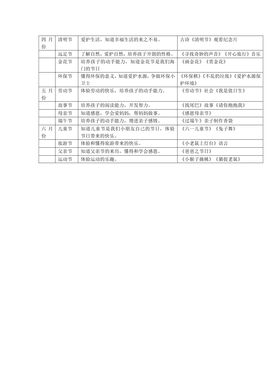 小班节日计划_第2页