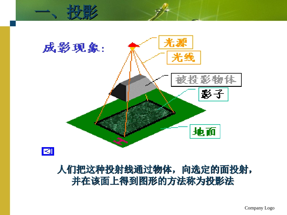 常见的技术图样_第2页