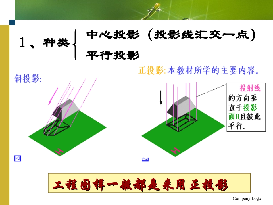 常见的技术图样_第3页