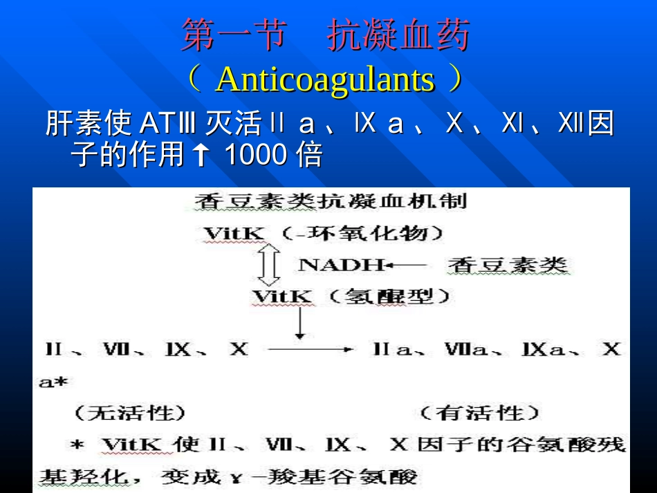 药理学课件2_第2页