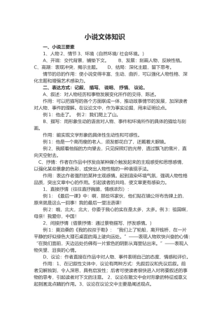 小说文体知识