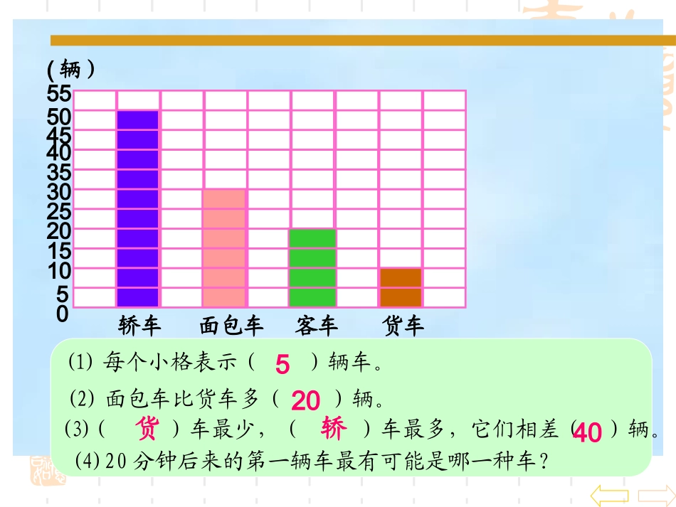 统计与找规律_第2页