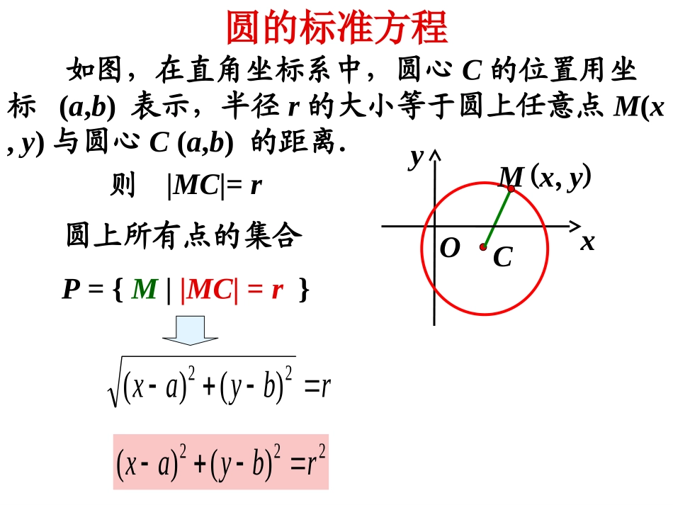 221圆的标准方程_第3页