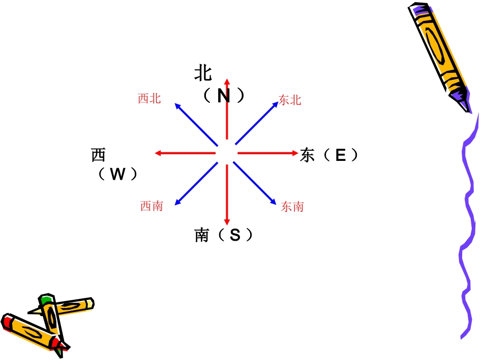 确定位置六下_第2页