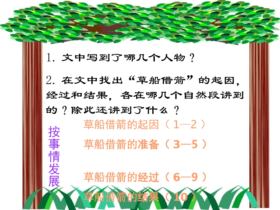 草船借箭 (4)_第3页