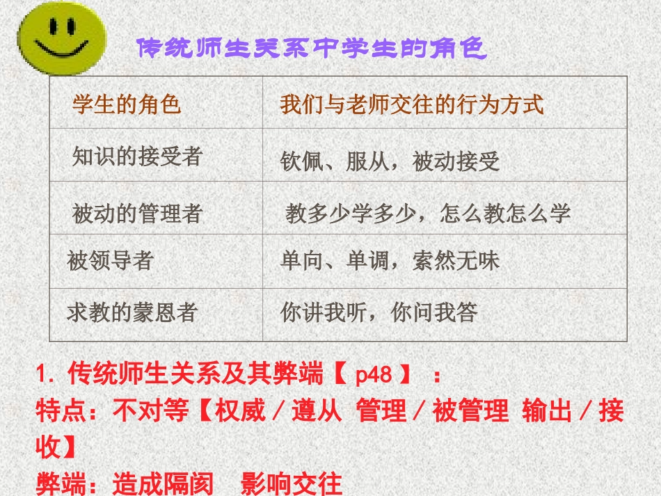 第四课《主动沟通、健康成长》_第3页