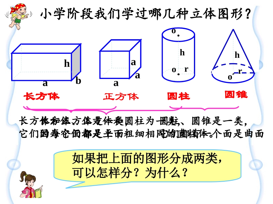 立体图形的复习整理_第2页