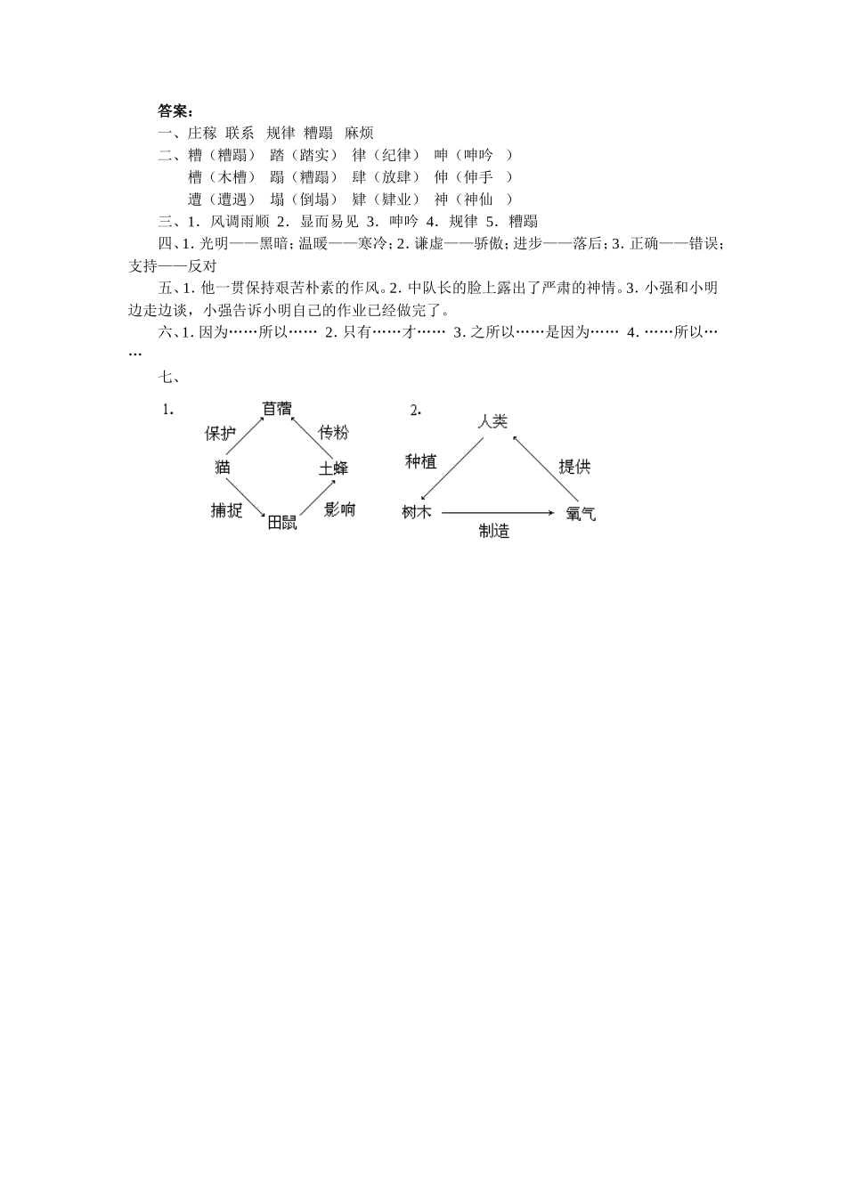 蛇与庄稼练习题_第2页