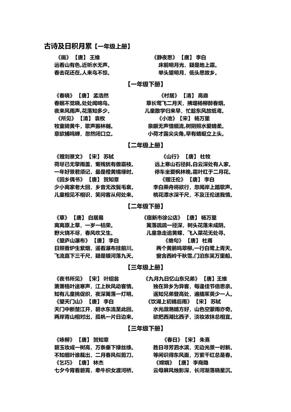 古诗及日积月累_第1页