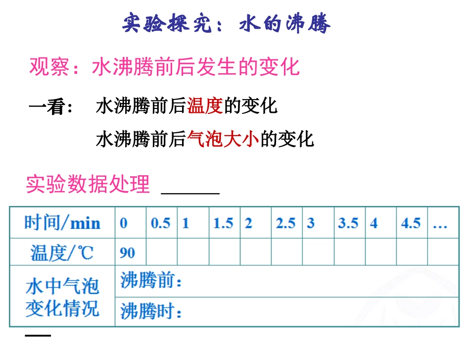 33汽化和液化 (2)_第3页