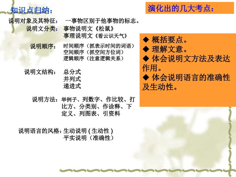 说明文要点概述_第2页