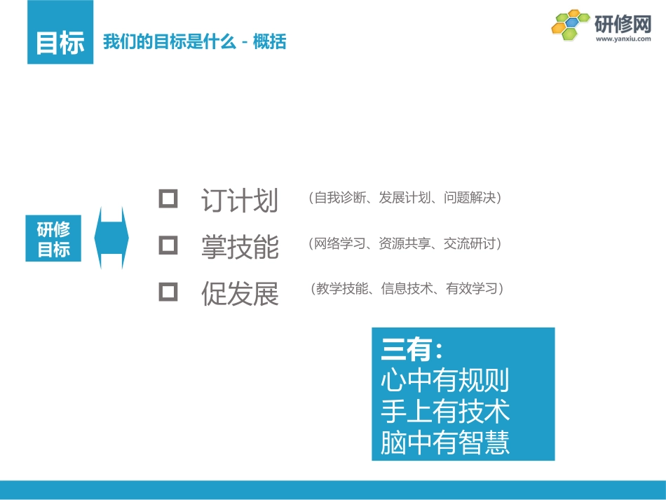 国培方案选解_第2页