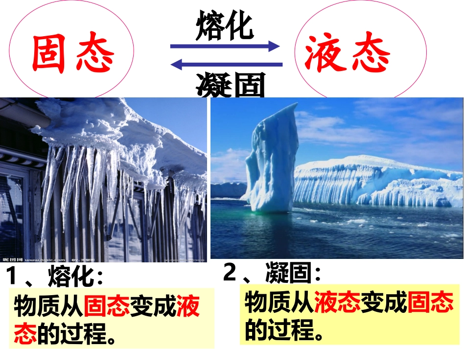 第二节《熔化与凝固》_第3页