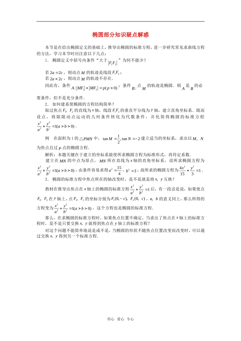 高考数学复习点拨 椭圆部分知识疑点解惑_第1页