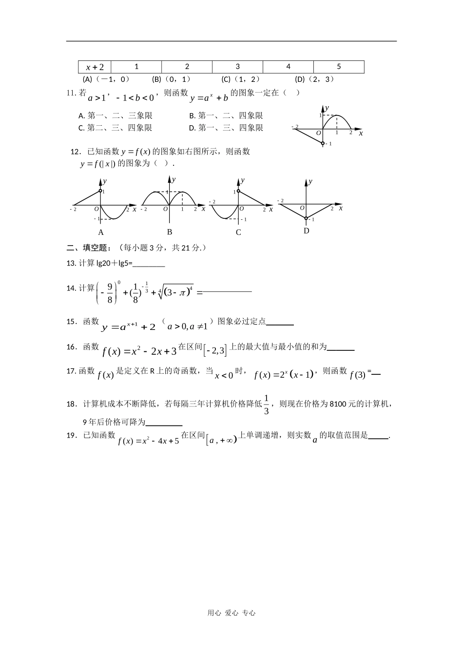 浙江省三门二中09-10学年高一数学上学期期中考试（缺答案）新人教版_第2页
