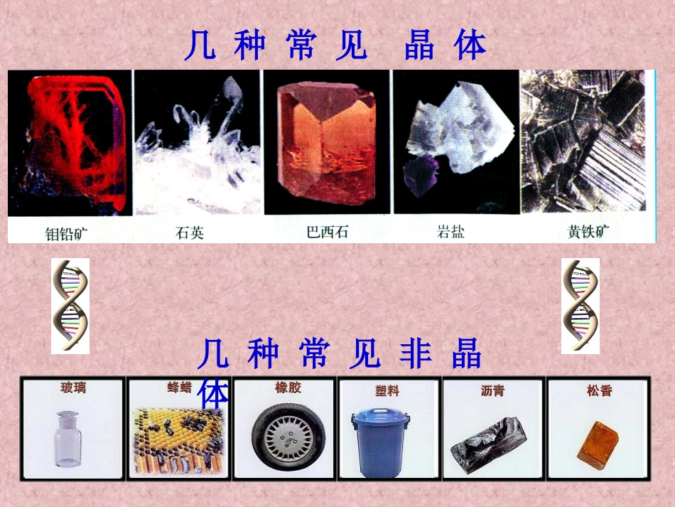 熔化和凝固说课_第3页