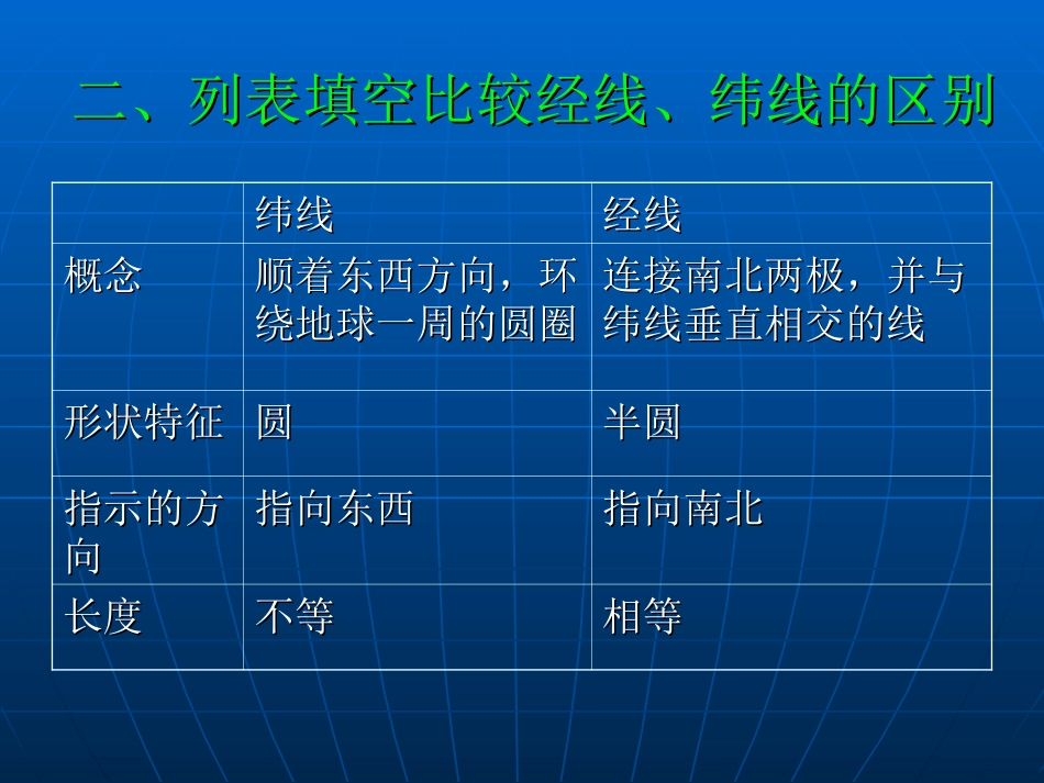 课堂教学刘俊_第3页