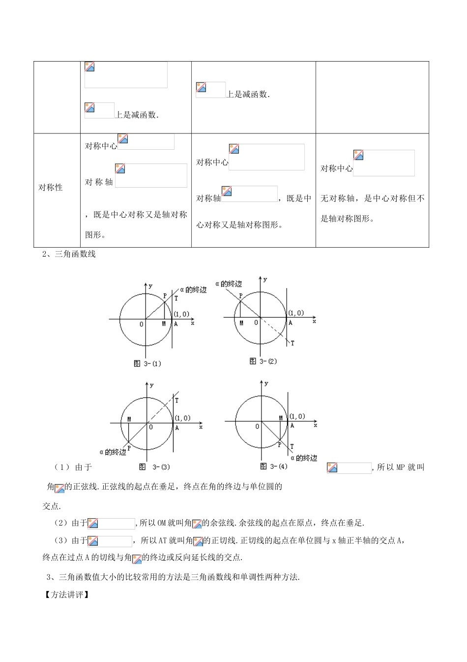 高考数学 常见题型解法归纳反馈训练 第28讲 三角函数值大小比较-人教版高三全册数学试题_第2页