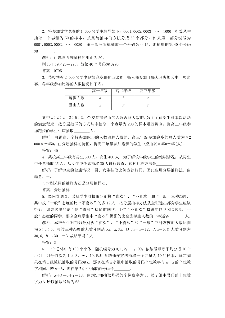 高中数学 课时跟踪检测（十）系统抽样分层抽样 苏教版必修3-苏教版高一必修3数学试题_第2页