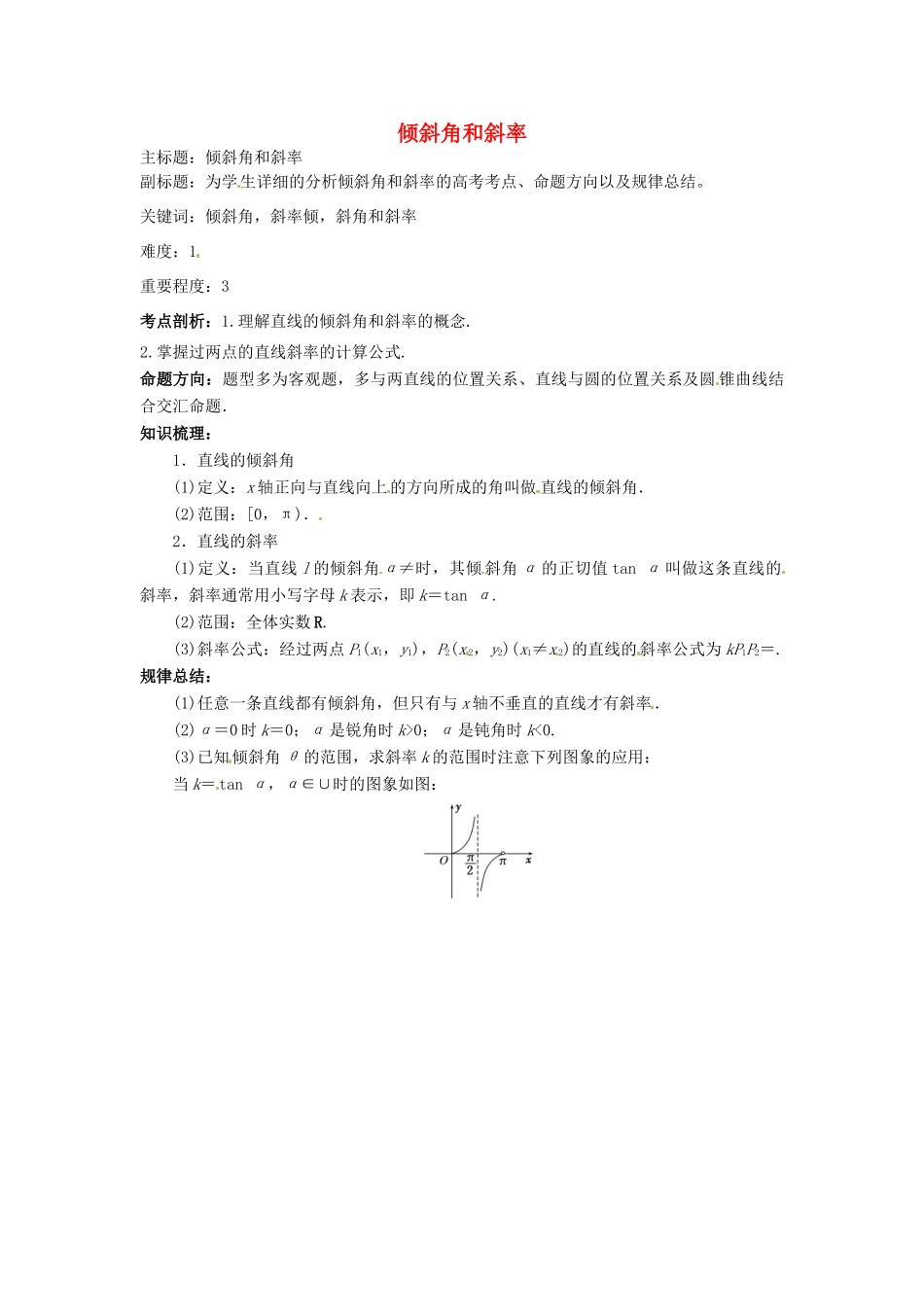 高考数学复习 专题15 解析几何 倾斜角和斜率考点剖析-人教版高三全册数学试题_第1页