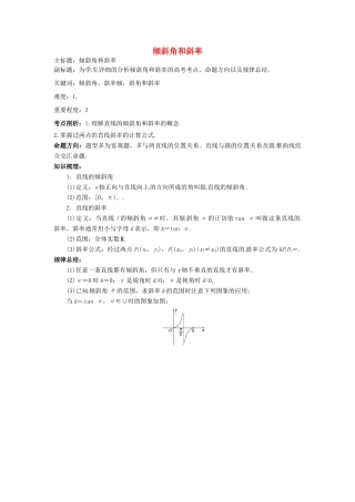 高考数学复习 专题15 解析几何 倾斜角和斜率考点剖析-人教版高三全册数学试题