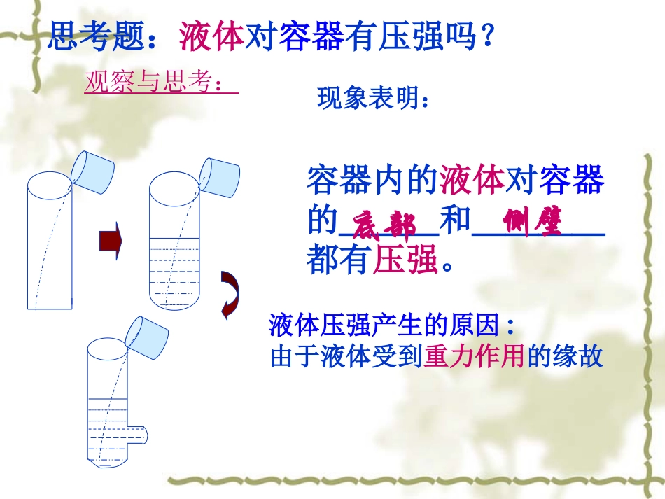 液体压强课件_第3页