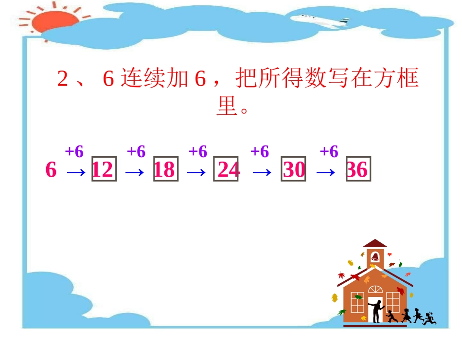 6的乘法口诀 (8)_第3页